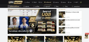 รูปนี้เกี่ยวกับข่าววิเคราะห์ของ ufanews