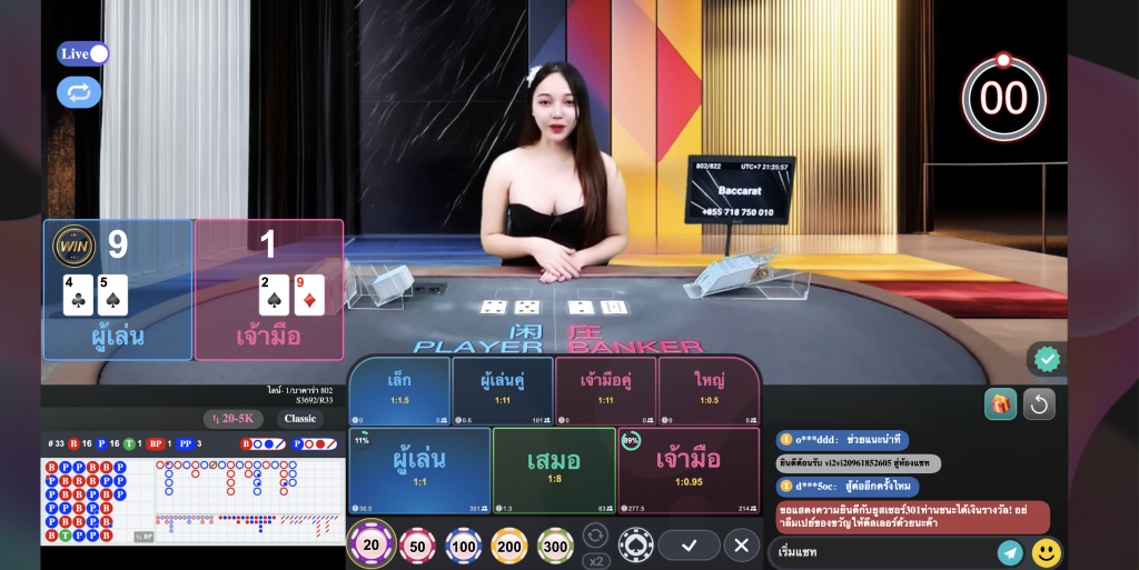 เกมสล็อตใน UFABET