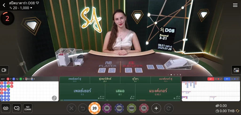 เกมบาคาร่า ห้อง สปีดบาคาร่า ใน UFABET