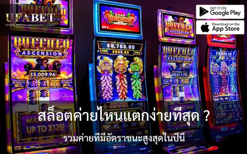 Easiest slots to win