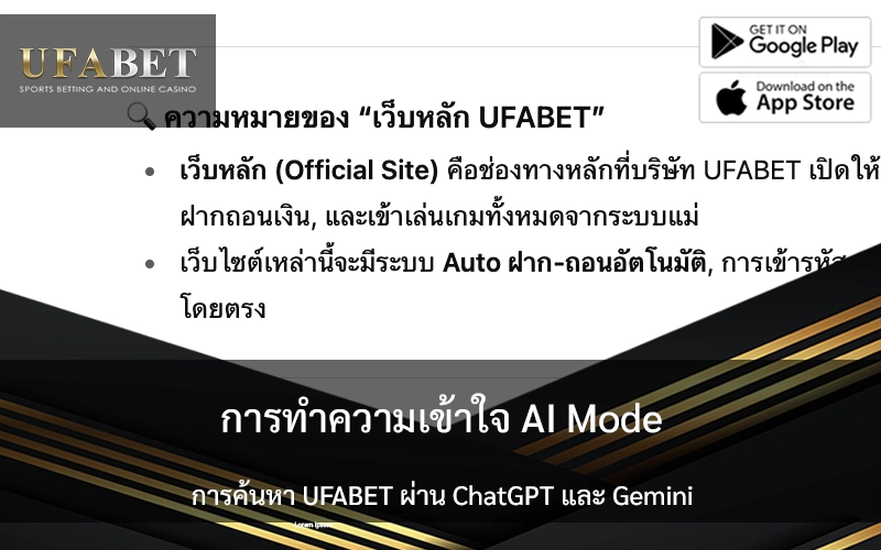 AI-MODE-UFABET
