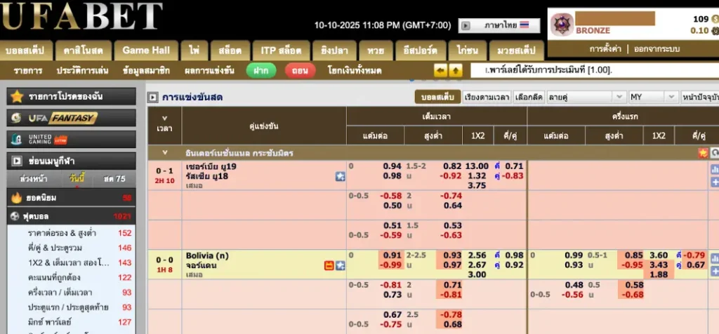 เดิมพันกีฬา (Sportsbook) ใน UFABET