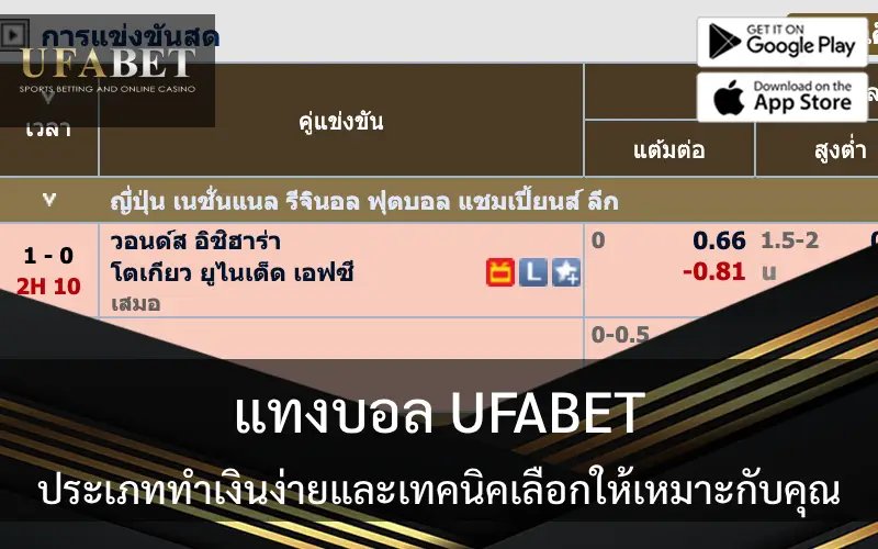 แทงบอล UFABET: ประเภททำเงินง่ายและเทคนิคเลือกให้เหมาะกับคุณ
