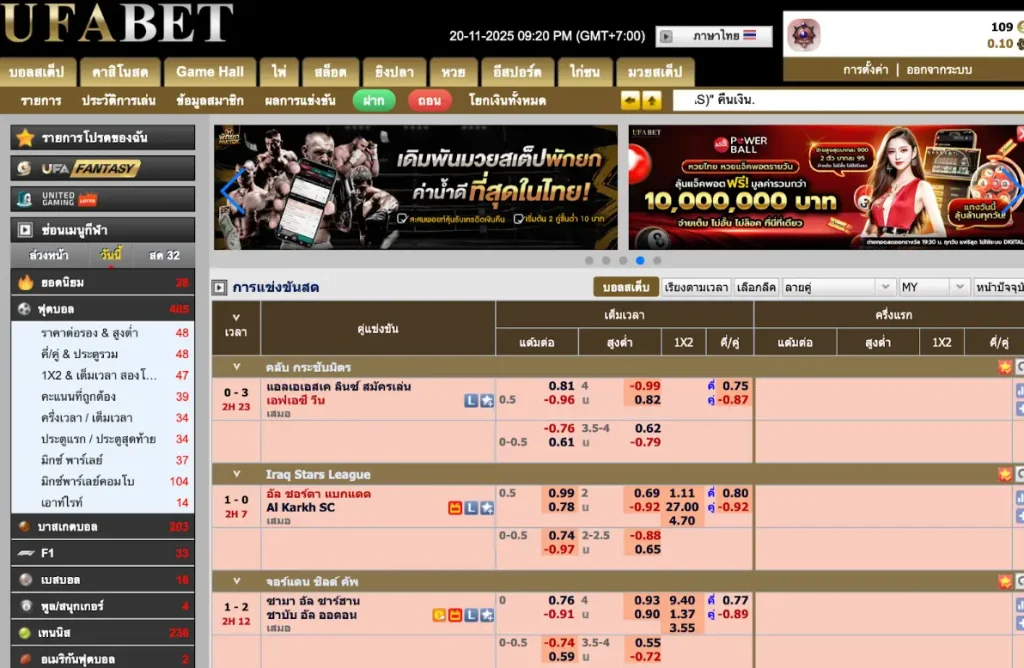 แทงบอล UFABET