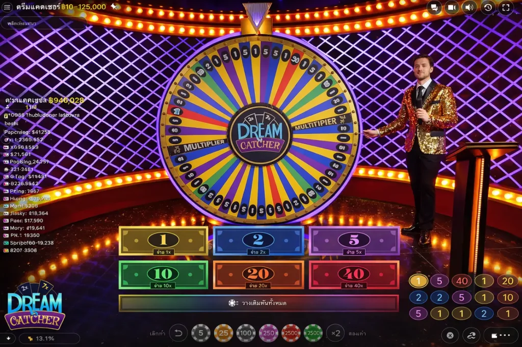 เกมโชว์ Dream Catcher จากค่าย Evolution ใน UFABET