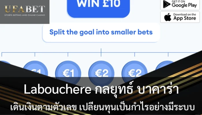 Labouchere-betting-system