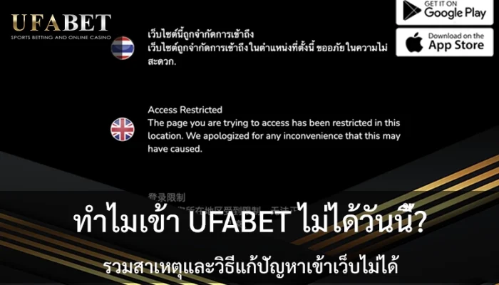 ufabet-login-error