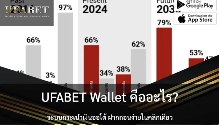 ufabet-wallet-guide