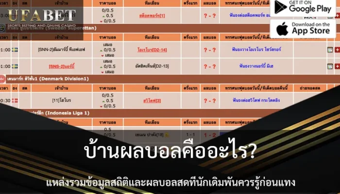 รูปข้อมูลจากเว็บที่หาได้จากคีย์เวิร์ด บ้านผลบอล